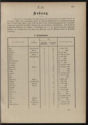 Post- und Telegraphen-Verordnungsblatt für das Verwaltungsgebiet des K.-K. Handelsministeriums 18891227 Seite: 3