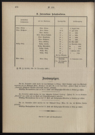 Post- und Telegraphen-Verordnungsblatt für das Verwaltungsgebiet des K.-K. Handelsministeriums 18891227 Seite: 4