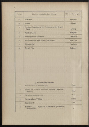 Post- und Telegraphen-Verordnungsblatt für das Verwaltungsgebiet des K.-K. Handelsministeriums 18891231 Seite: 14