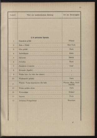 Post- und Telegraphen-Verordnungsblatt für das Verwaltungsgebiet des K.-K. Handelsministeriums 18891231 Seite: 19