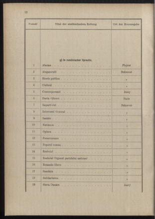 Post- und Telegraphen-Verordnungsblatt für das Verwaltungsgebiet des K.-K. Handelsministeriums 18891231 Seite: 20