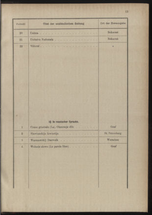 Post- und Telegraphen-Verordnungsblatt für das Verwaltungsgebiet des K.-K. Handelsministeriums 18891231 Seite: 21