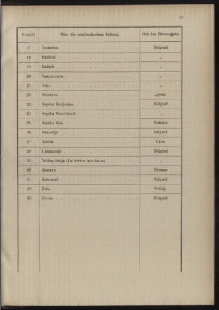 Post- und Telegraphen-Verordnungsblatt für das Verwaltungsgebiet des K.-K. Handelsministeriums 18891231 Seite: 23