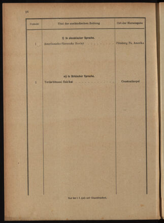 Post- und Telegraphen-Verordnungsblatt für das Verwaltungsgebiet des K.-K. Handelsministeriums 18891231 Seite: 24