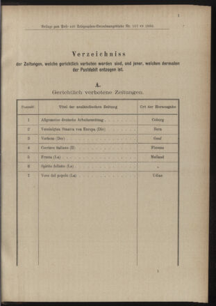 Post- und Telegraphen-Verordnungsblatt für das Verwaltungsgebiet des K.-K. Handelsministeriums 18891231 Seite: 9