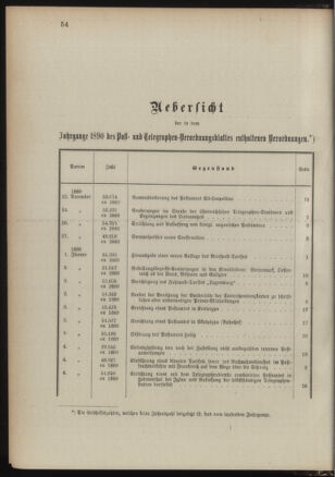 Post- und Telegraphen-Verordnungsblatt für das Verwaltungsgebiet des K.-K. Handelsministeriums 1889bl03 Seite: 1