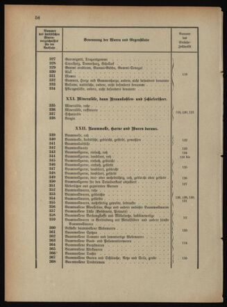 Post- und Telegraphen-Verordnungsblatt für das Verwaltungsgebiet des K.-K. Handelsministeriums 1889bl03 Seite: 101