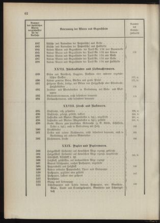 Post- und Telegraphen-Verordnungsblatt für das Verwaltungsgebiet des K.-K. Handelsministeriums 1889bl03 Seite: 105