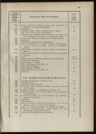 Post- und Telegraphen-Verordnungsblatt für das Verwaltungsgebiet des K.-K. Handelsministeriums 1889bl03 Seite: 106