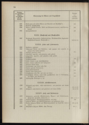 Post- und Telegraphen-Verordnungsblatt für das Verwaltungsgebiet des K.-K. Handelsministeriums 1889bl03 Seite: 107