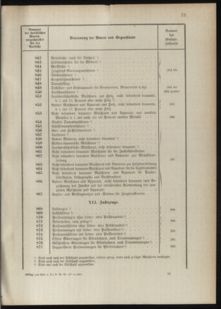 Post- und Telegraphen-Verordnungsblatt für das Verwaltungsgebiet des K.-K. Handelsministeriums 1889bl03 Seite: 116