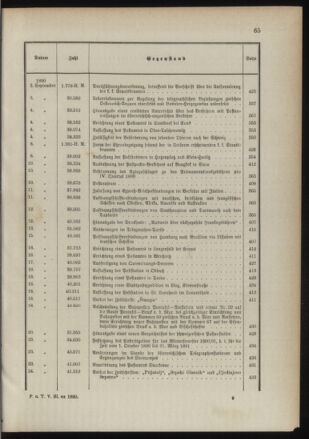 Post- und Telegraphen-Verordnungsblatt für das Verwaltungsgebiet des K.-K. Handelsministeriums 1889bl03 Seite: 12