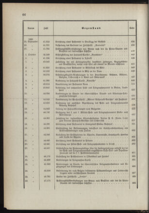 Post- und Telegraphen-Verordnungsblatt für das Verwaltungsgebiet des K.-K. Handelsministeriums 1889bl03 Seite: 13