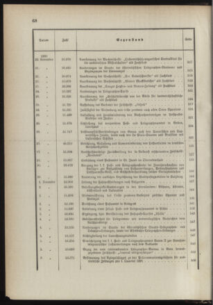 Post- und Telegraphen-Verordnungsblatt für das Verwaltungsgebiet des K.-K. Handelsministeriums 1889bl03 Seite: 15