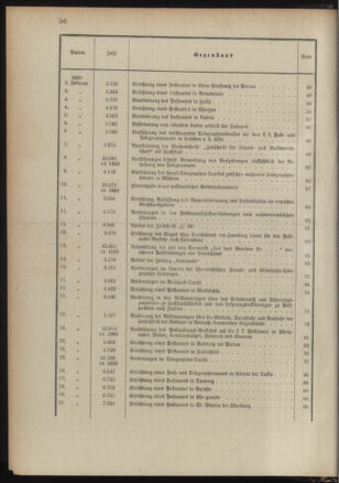 Post- und Telegraphen-Verordnungsblatt für das Verwaltungsgebiet des K.-K. Handelsministeriums 1889bl03 Seite: 3