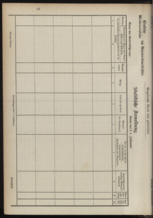 Post- und Telegraphen-Verordnungsblatt für das Verwaltungsgebiet des K.-K. Handelsministeriums 1889bl03 Seite: 33