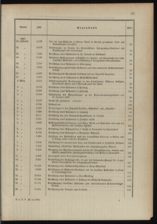 Post- und Telegraphen-Verordnungsblatt für das Verwaltungsgebiet des K.-K. Handelsministeriums 1889bl03 Seite: 4