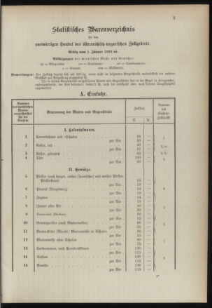 Post- und Telegraphen-Verordnungsblatt für das Verwaltungsgebiet des K.-K. Handelsministeriums 1889bl03 Seite: 46