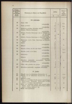 Post- und Telegraphen-Verordnungsblatt für das Verwaltungsgebiet des K.-K. Handelsministeriums 1889bl03 Seite: 47