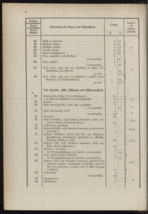 Post- und Telegraphen-Verordnungsblatt für das Verwaltungsgebiet des K.-K. Handelsministeriums 1889bl03 Seite: 49