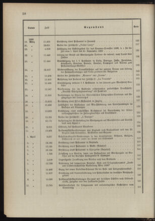 Post- und Telegraphen-Verordnungsblatt für das Verwaltungsgebiet des K.-K. Handelsministeriums 1889bl03 Seite: 5