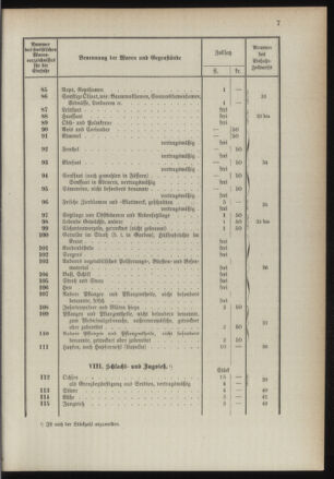 Post- und Telegraphen-Verordnungsblatt für das Verwaltungsgebiet des K.-K. Handelsministeriums 1889bl03 Seite: 50