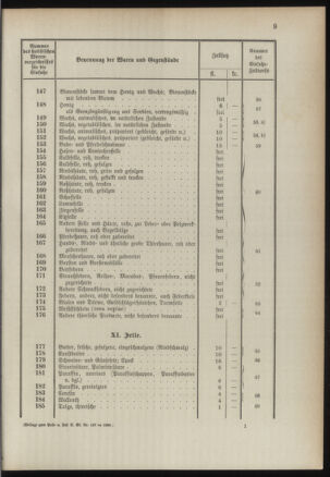 Post- und Telegraphen-Verordnungsblatt für das Verwaltungsgebiet des K.-K. Handelsministeriums 1889bl03 Seite: 52