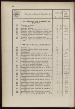 Post- und Telegraphen-Verordnungsblatt für das Verwaltungsgebiet des K.-K. Handelsministeriums 1889bl03 Seite: 59