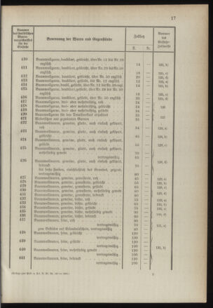 Post- und Telegraphen-Verordnungsblatt für das Verwaltungsgebiet des K.-K. Handelsministeriums 1889bl03 Seite: 60