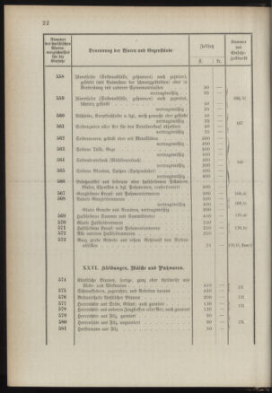 Post- und Telegraphen-Verordnungsblatt für das Verwaltungsgebiet des K.-K. Handelsministeriums 1889bl03 Seite: 65