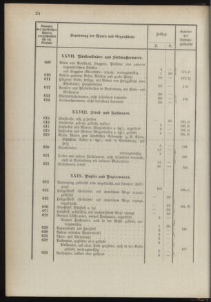 Post- und Telegraphen-Verordnungsblatt für das Verwaltungsgebiet des K.-K. Handelsministeriums 1889bl03 Seite: 67