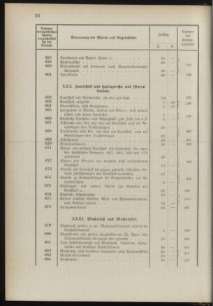 Post- und Telegraphen-Verordnungsblatt für das Verwaltungsgebiet des K.-K. Handelsministeriums 1889bl03 Seite: 69