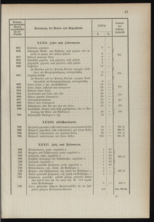 Post- und Telegraphen-Verordnungsblatt für das Verwaltungsgebiet des K.-K. Handelsministeriums 1889bl03 Seite: 70