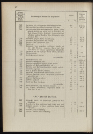 Post- und Telegraphen-Verordnungsblatt für das Verwaltungsgebiet des K.-K. Handelsministeriums 1889bl03 Seite: 71