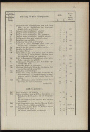 Post- und Telegraphen-Verordnungsblatt für das Verwaltungsgebiet des K.-K. Handelsministeriums 1889bl03 Seite: 72