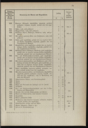 Post- und Telegraphen-Verordnungsblatt für das Verwaltungsgebiet des K.-K. Handelsministeriums 1889bl03 Seite: 76