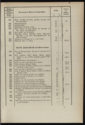 Post- und Telegraphen-Verordnungsblatt für das Verwaltungsgebiet des K.-K. Handelsministeriums 1889bl03 Seite: 78