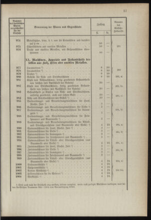 Post- und Telegraphen-Verordnungsblatt für das Verwaltungsgebiet des K.-K. Handelsministeriums 1889bl03 Seite: 80