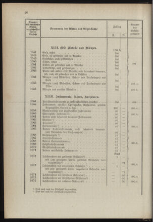 Post- und Telegraphen-Verordnungsblatt für das Verwaltungsgebiet des K.-K. Handelsministeriums 1889bl03 Seite: 83