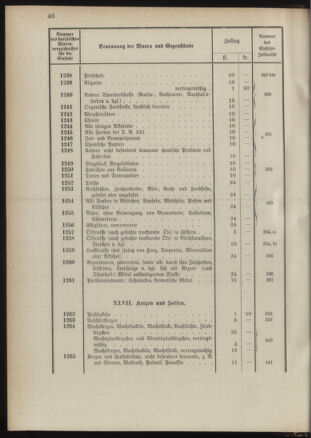 Post- und Telegraphen-Verordnungsblatt für das Verwaltungsgebiet des K.-K. Handelsministeriums 1889bl03 Seite: 89