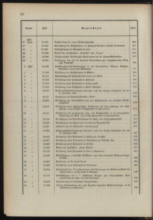 Post- und Telegraphen-Verordnungsblatt für das Verwaltungsgebiet des K.-K. Handelsministeriums 1889bl03 Seite: 9