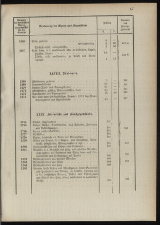 Post- und Telegraphen-Verordnungsblatt für das Verwaltungsgebiet des K.-K. Handelsministeriums 1889bl03 Seite: 90