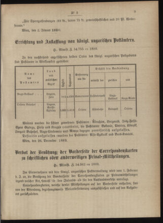 Post- und Telegraphen-Verordnungsblatt für das Verwaltungsgebiet des K.-K. Handelsministeriums 18900115 Seite: 5