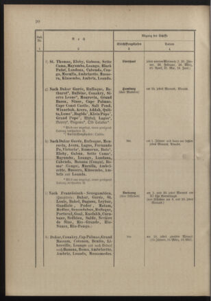 Post- und Telegraphen-Verordnungsblatt für das Verwaltungsgebiet des K.-K. Handelsministeriums 18900131 Seite: 24