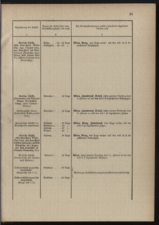 Post- und Telegraphen-Verordnungsblatt für das Verwaltungsgebiet des K.-K. Handelsministeriums 18900131 Seite: 43