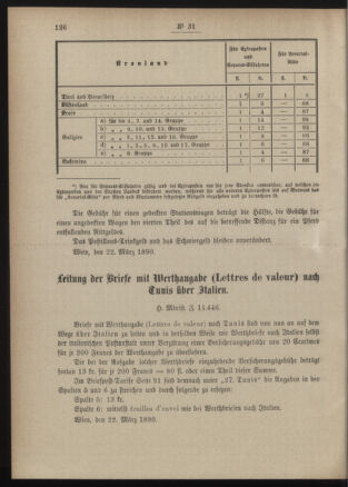 Post- und Telegraphen-Verordnungsblatt für das Verwaltungsgebiet des K.-K. Handelsministeriums 18900402 Seite: 2