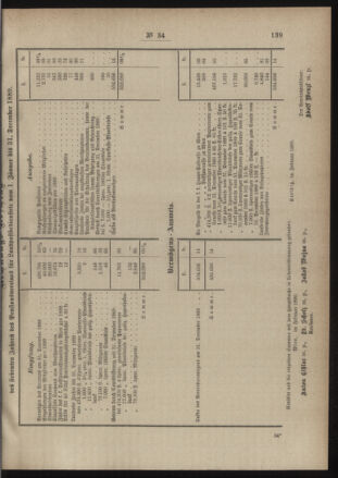 Post- und Telegraphen-Verordnungsblatt für das Verwaltungsgebiet des K.-K. Handelsministeriums 18900410 Seite: 3