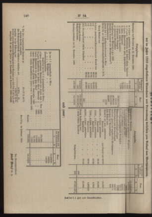 Post- und Telegraphen-Verordnungsblatt für das Verwaltungsgebiet des K.-K. Handelsministeriums 18900410 Seite: 4