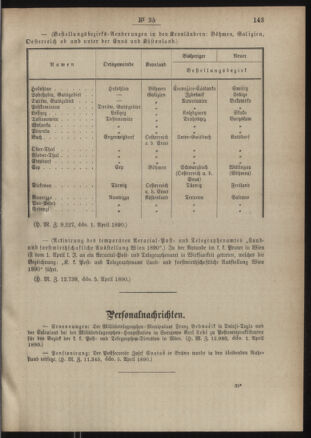 Post- und Telegraphen-Verordnungsblatt für das Verwaltungsgebiet des K.-K. Handelsministeriums 18900414 Seite: 3