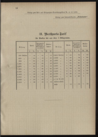 Post- und Telegraphen-Verordnungsblatt für das Verwaltungsgebiet des K.-K. Handelsministeriums 18900507 Seite: 5